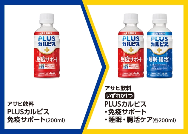 アサヒ飲料 PLUSカルピス 免疫サポート(200ml)を1本購入で、アサヒ飲料 PLUSカルピス 免疫サポート(200ml)またはPLUSカルピス 睡眠・腸活ケア(200ml)無料引換券(いずれか1本)プレゼント！