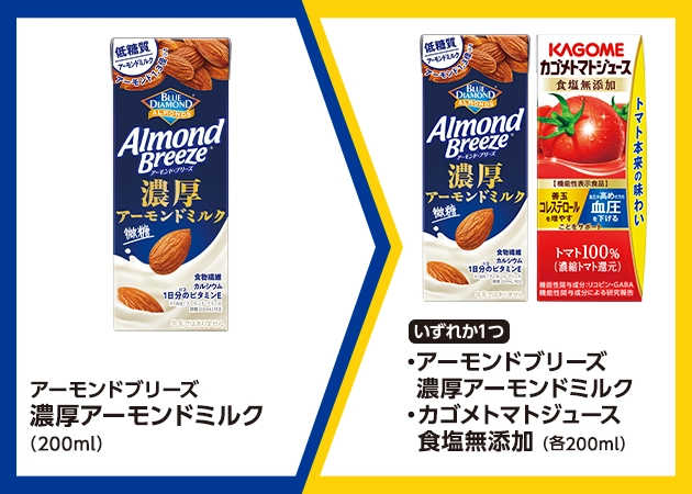アーモンドブリーズ 濃厚アーモンドミルク(200ml)を1本購入で、アーモンドブリーズ 濃厚アーモンドミルクまたはカゴメトマトジュース 食塩無添加(各200ml)無料引換券プレゼント!
