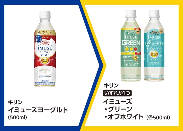 キリン イミューズヨーグルト(500ml)を1本購入で、キリン イミューズ グリーンまたはオフホワイト(各500ml)無料引換券プレゼント!