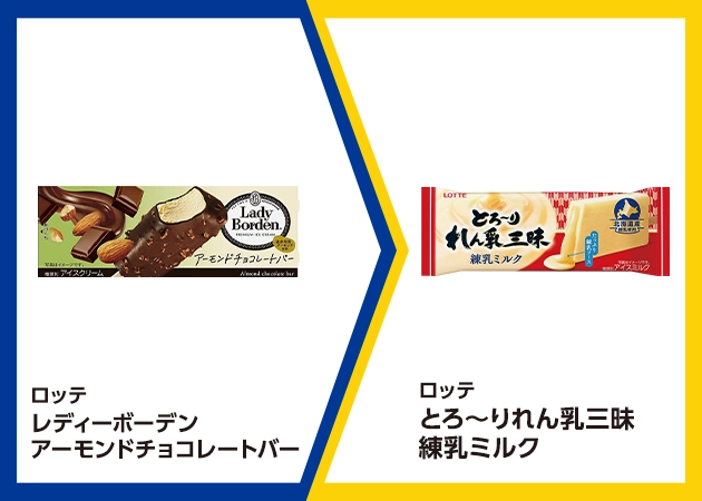 ロッテ レディーボーデン アーモンドチョコレートバーを1個購入で、ロッテ とろ~りれん乳三昧 練乳ミルク無料引換券プレゼント!