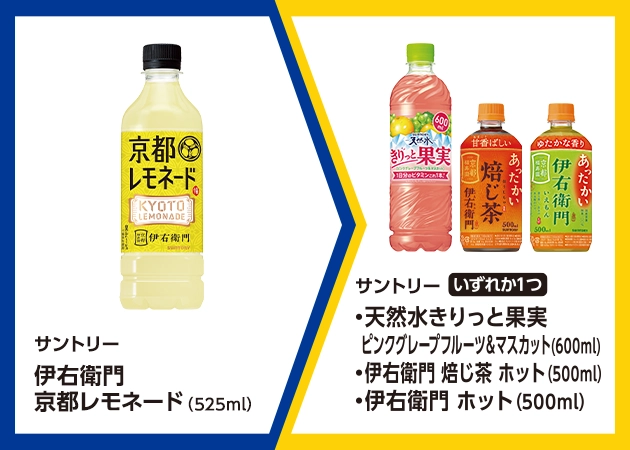 サントリー 伊右衛門 京都レモネード(525ml)を1本購入で、対象のサントリー商品無料引換券プレゼント！