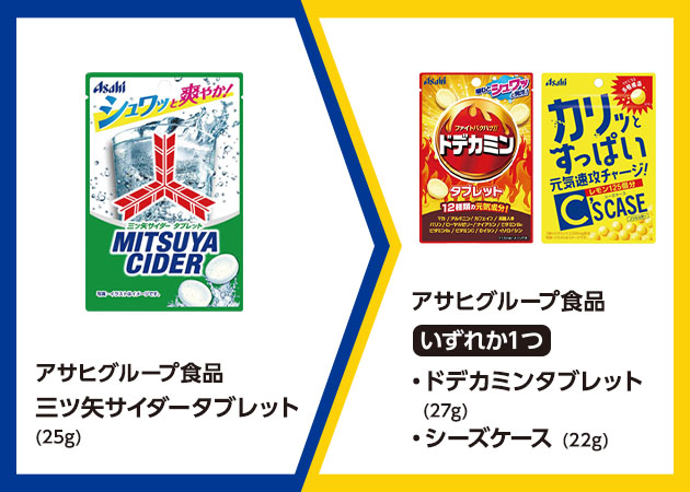 アサヒグループ食品 三ツ矢サイダータブレット(25g)を1個購入で、アサヒグループ食品 ドデカミンタブレット(27g)またはシーズケース(22g)無料引換券プレゼント！