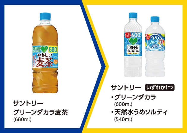 サントリー グリーンダカラ麦茶(680ml)を1本購入で、サントリー グリーンダカラ(600ml)または天然水うめソルティ(540ml)無料引換券プレゼント!