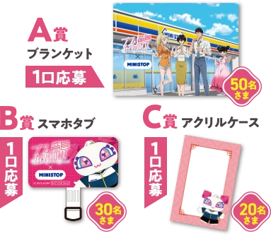 A賞50名さま(1口応募) ブランケット、B賞30名さま(1口応募) スマホタブ、C賞20名さま(1口応募) アクリルケース