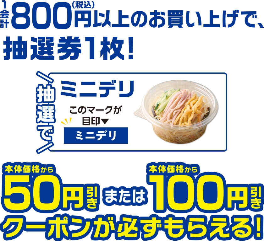 1会計800円(税込)以上のお買い上げで、抽選券1枚！ 抽選でミニデリ本体価格から50円引きまたは本体価格から100円引きクーポンが必ずもらえる！