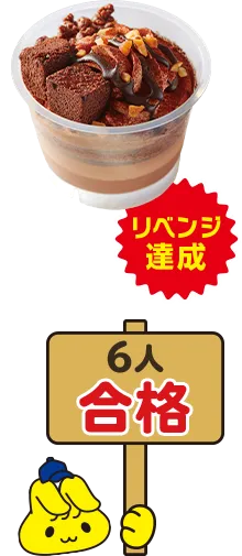 ベルギーチョコパフェの画像 リベンジ達成 6人合格