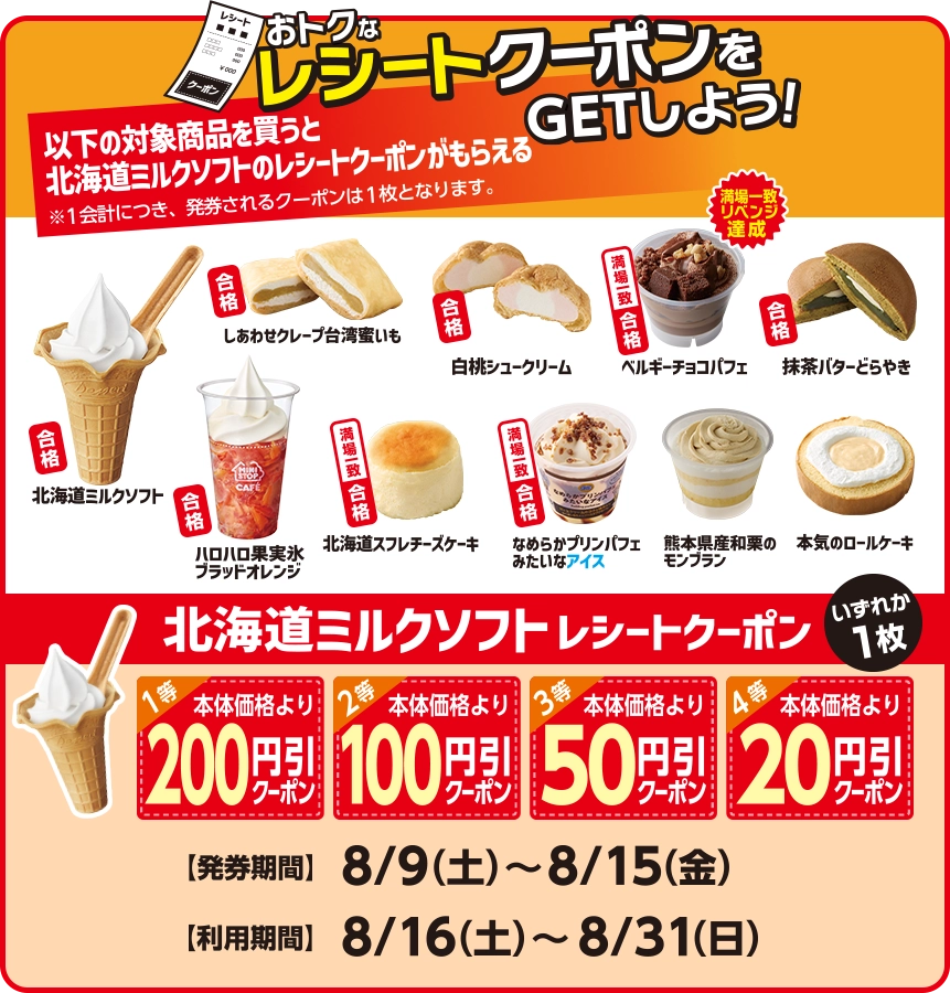 おトクなレシートクーポンをGETしよう！以下の対象商品を買うと北海道ミルクソフトのレシートクーポンがもらえる※1会計につき、発券されるクーポンは1枚となります。対象商品:北海道ミルクソフト ハロハロ果実氷ブラッドオレンジ 白桃シュークリーム ベルギーチョコパフェ 抹茶バターどらやき しあわせクレープ台湾蜜いも 北海道スフレチーズケーキ なめらかプリンパフェみたいなアイス 熊本県産和栗のモンブラン 本気のロールケーキ 北海道ミルクソフトレシートクーポン いずれか1枚 1等本体価格より200円引クーポン 2等本体価格より100円引クーポン 3等本体価格より50円引きクーポン 4等本体価格より20円引きクーポン 発券期間:8/9(土)～8/15(金) 利用期間:8/16(土)～8/31(日)