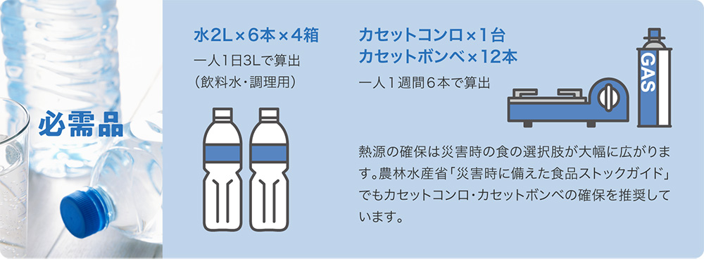 必需品