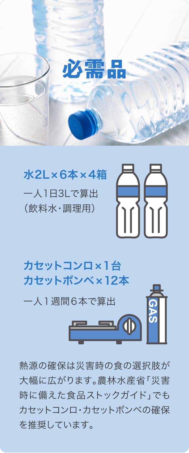 必需品