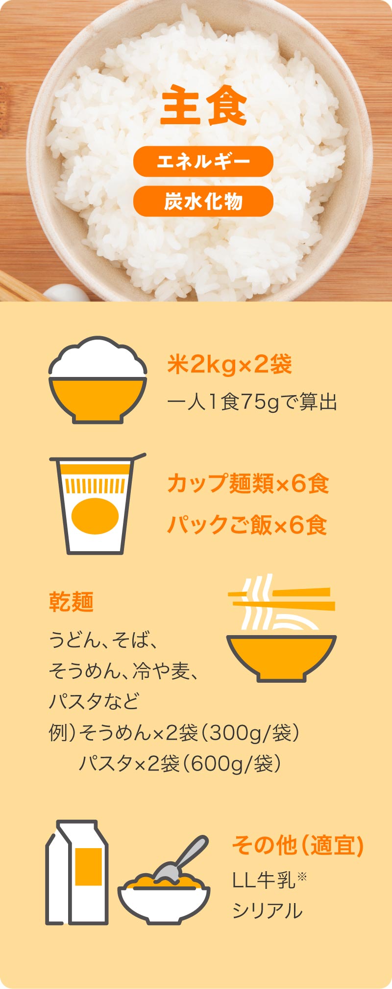 食品
