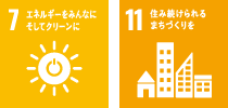 SDGs