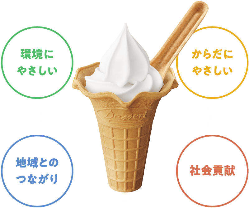 ミニストップのソフトクリーム