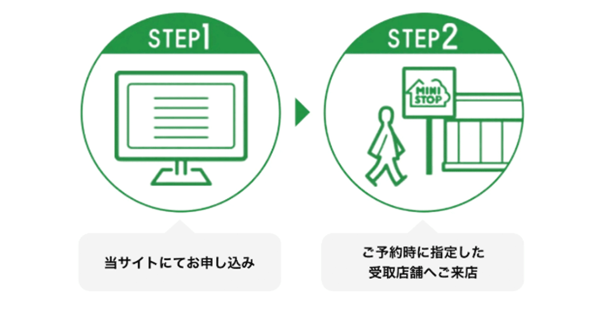 店頭受け取り