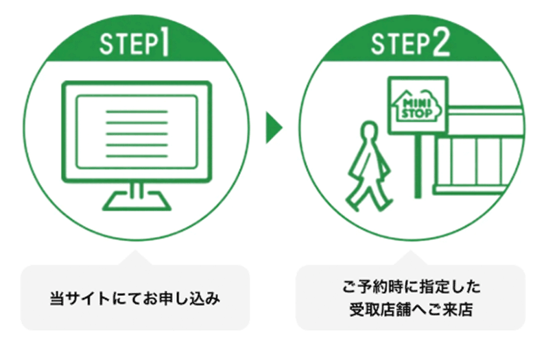 店頭受け取り