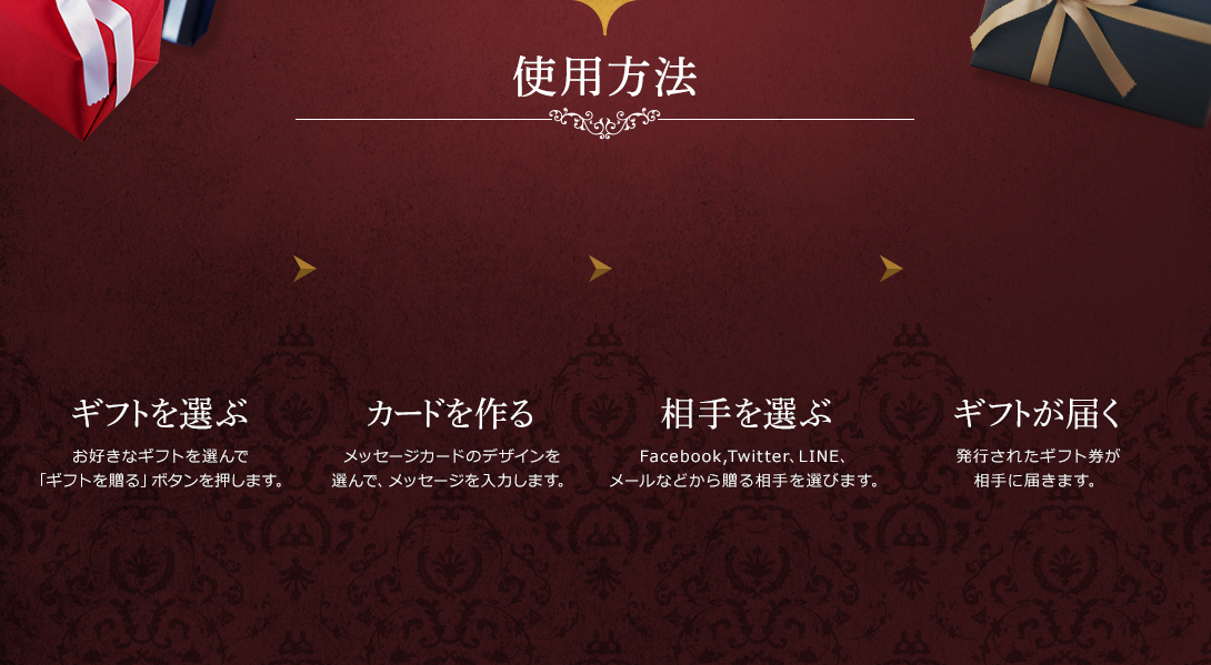 使用方法