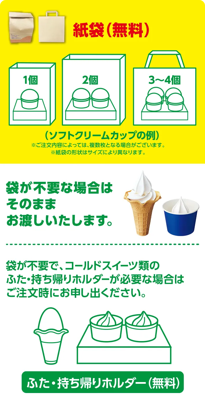 紙袋(無料)　袋が不要な場合はそのままお渡しいたします。　ふた・持ち帰りホルダー(無料)　袋が不要で、コールドスイーツ類のふた・持ち帰りホルダーが必要な場合はご注文時にお申し出ください。