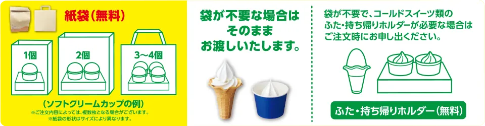 紙袋(無料)　袋が不要な場合はそのままお渡しいたします。　ふた・持ち帰りホルダー(無料)　袋が不要で、コールドスイーツ類のふた・持ち帰りホルダーが必要な場合はご注文時にお申し出ください。