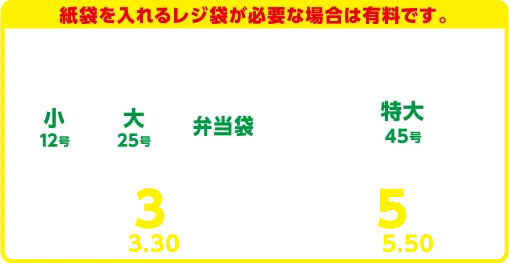 紙袋を入れるレジ袋が必要な場合は有料です。小12号　大25号　弁当袋　本体価格各2円(税込2.2円)　特大45号　本体価格4円(税込4.4円)