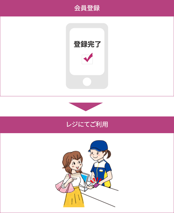 会員登録後、レジにてご利用可能
