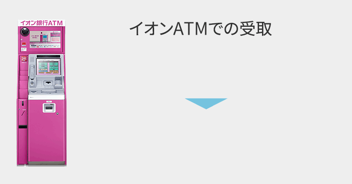 イオンATMでの受取