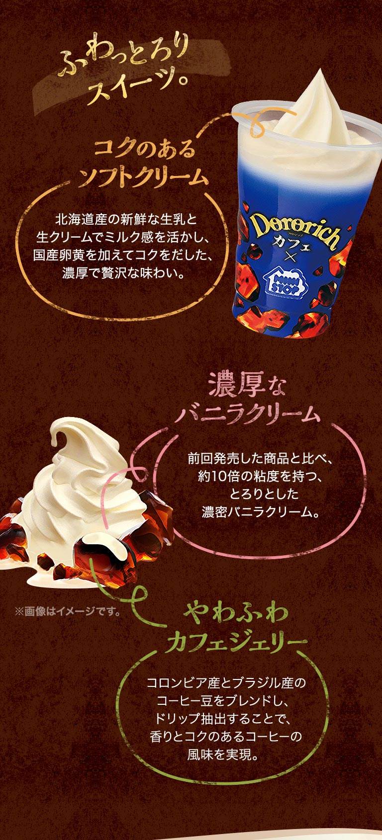 ふわっとろりスイーツ。　コクのあるソフトクリーム 北海道産の新鮮な生乳と生クリームでミルク感を活かし、国産卵黄を加えてコクをだした、濃厚で贅沢な味わい。　濃厚なバニラクリーム 前回発売した商品と比べ、約10倍の粘度を持つ、とろりとした濃密バニラクリーム。　やわふわカフェジェリー コロンビア産とブラジル産のコーヒー豆をブレンドし、ドリップ抽出することで、香りとコクのあるコーヒーの風味を実現。