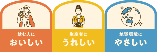 飲む人においしい　生産者にうれしい　地球環境にやさしい