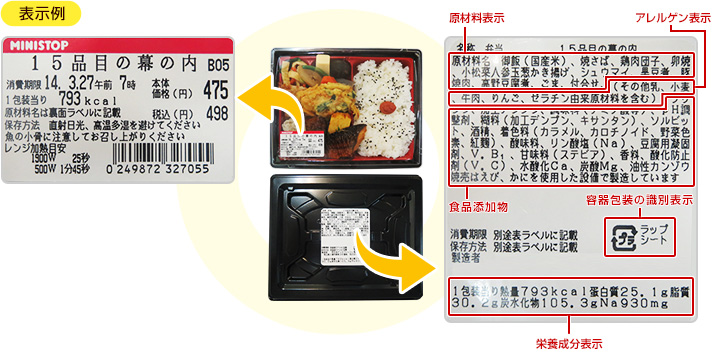 アレルギー 物質 28 品目