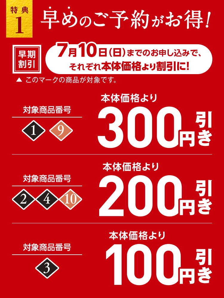 特典1 早めのご予約がお得！ 早期割引 7月10日までのお申し込みでそれぞれ本体価格より300円引き、200円引き、100円引き