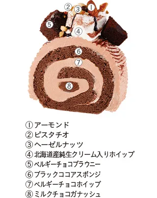 ベルギーチョコレートノエルの詳細