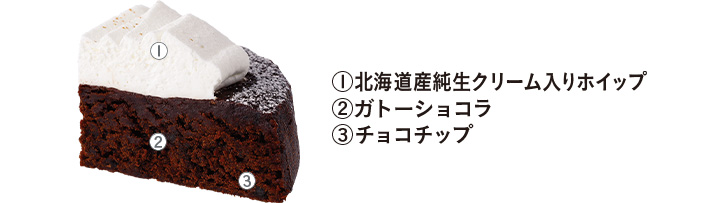 ホイップガトーショコラの詳細