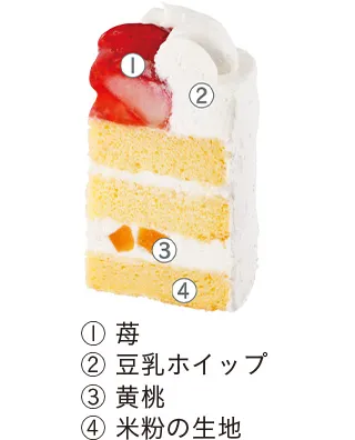 乳・卵・小麦を使用していないクリスマスケーキ いちごの詳細
