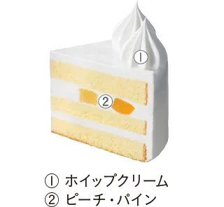 クリスマス キャラクターケーキ 4号（ドラえもん）の詳細