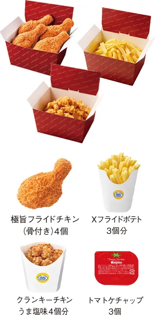 パーティーセットの詳細