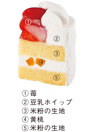 乳・卵・小麦を使用していないケーキ いちごの詳細