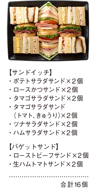 クリスマスパーティーサンドBOXの詳細