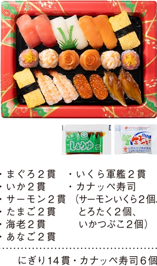 クリスマス寿司セットの詳細
