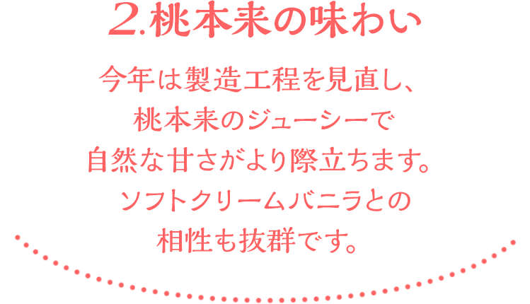 2.桃本来の味わい　今年は製造工程を見直し、桃本来のジューシーで自然な甘さがより際立ちます。ソフトクリームバニラとの相性も抜群です。