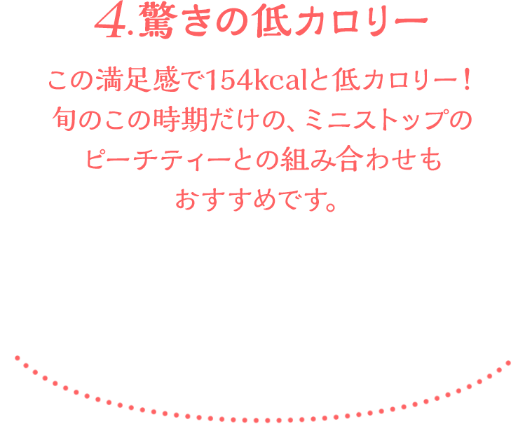 4.驚きの低カロリー　この満足感で154kcalと低カロリー！旬のこの時期だけの、ミニストップのピーチティーとの組み合わせもおすすめです。