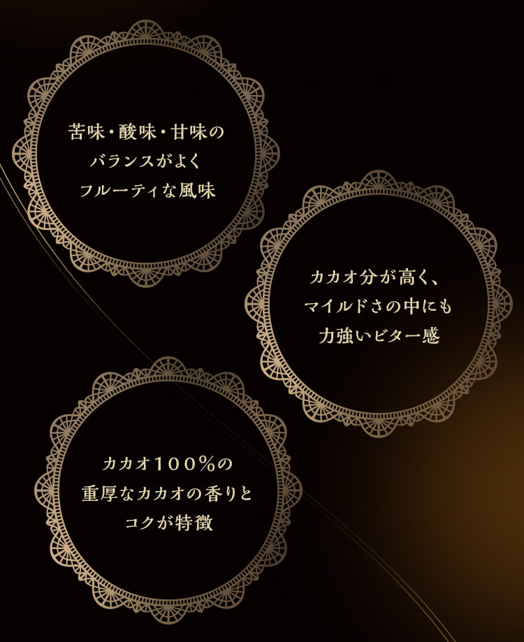 苦味・酸味・甘味のバランスがよくフルーティな風味　カカオ分が高く、マイルドさの中にも力強いビター感　カカオ100％の重厚なカカオの香りとコクが特徴